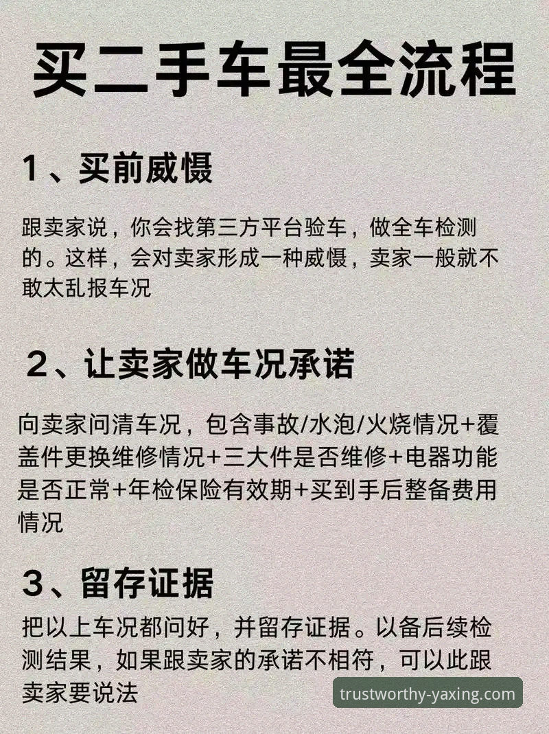 亚星客车二手车 亚星客车二手车深度评测:老司机周师傅的实战经验与避坑指南