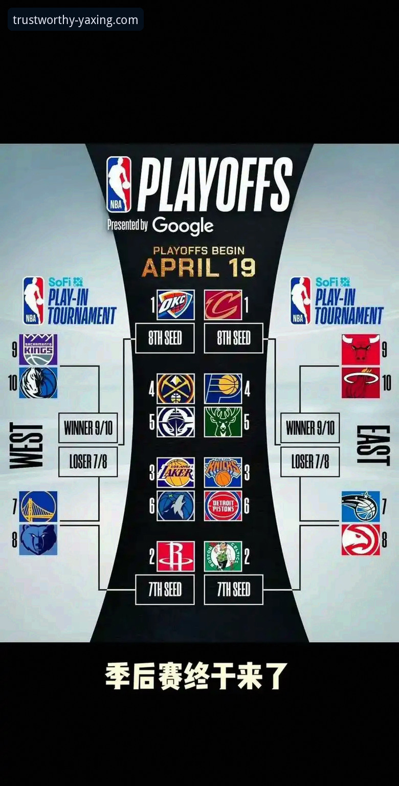 NBA焦点战复盘与数据解析操作教程：以湖人vs步行者为例