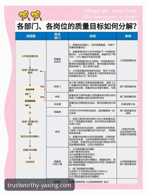 3个核心步骤与5点关键评测：在亚星娱乐平台完成一次专业的亚星客车价格查询