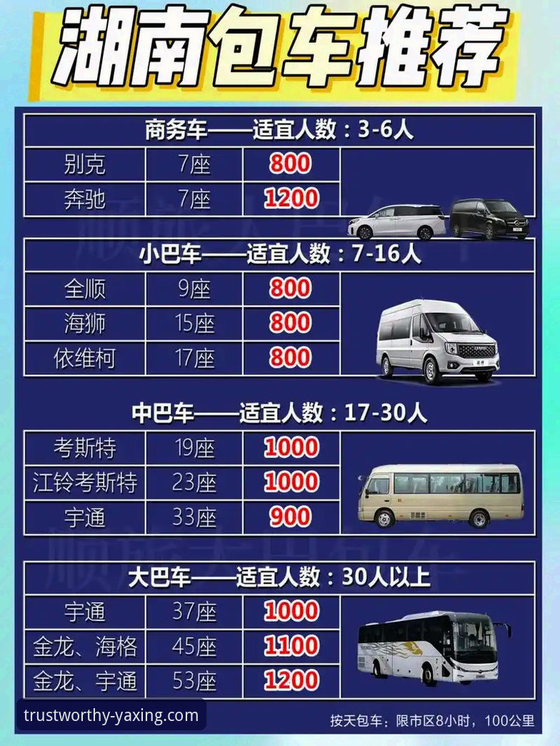 亚星客车价格表下载不了？老用户深度评测与解决方法全攻略